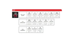 Leatt Handskar 2.5 WindBlock Svart
