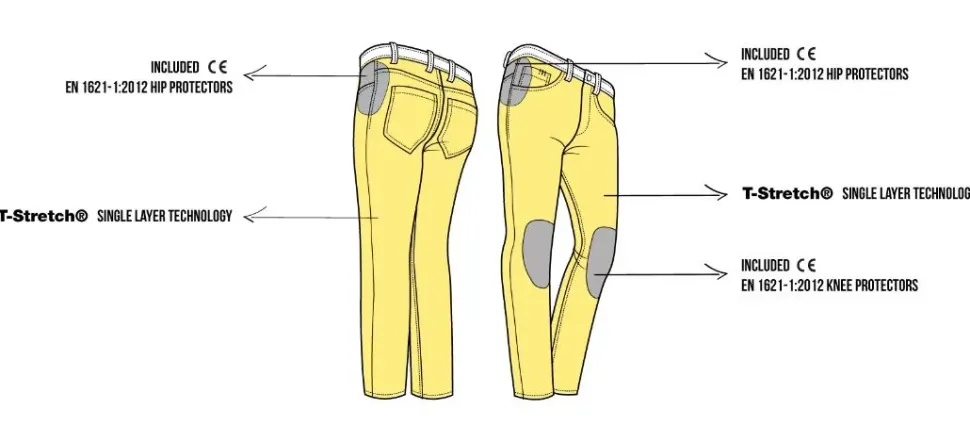 PMJ Jeans Victoria Blå